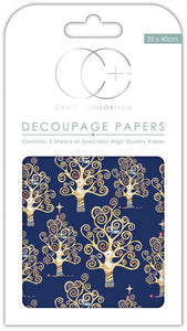 Craft Consortium Blue Trees Decoupage Papers